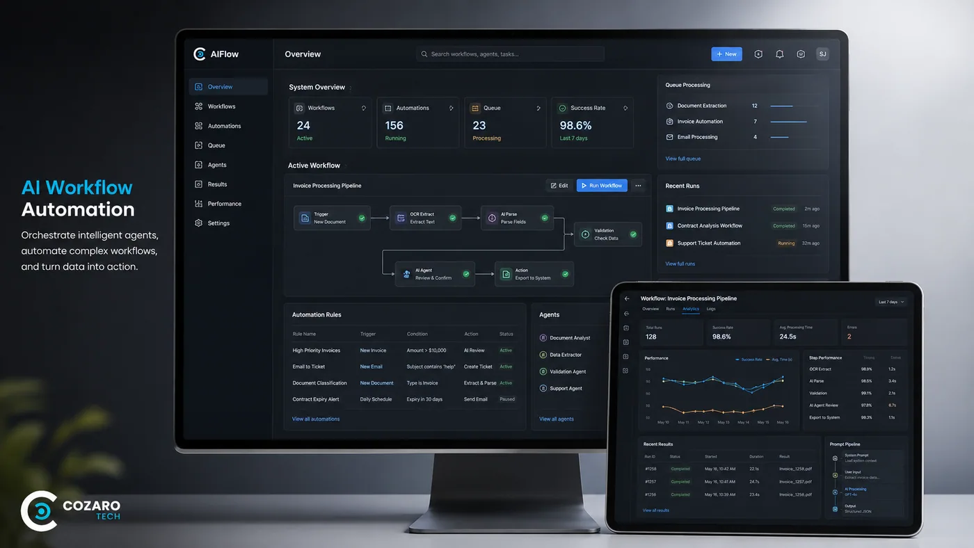 AI automation platform dashboard interface