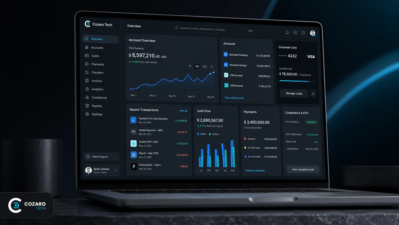 Business analytics dashboard interface