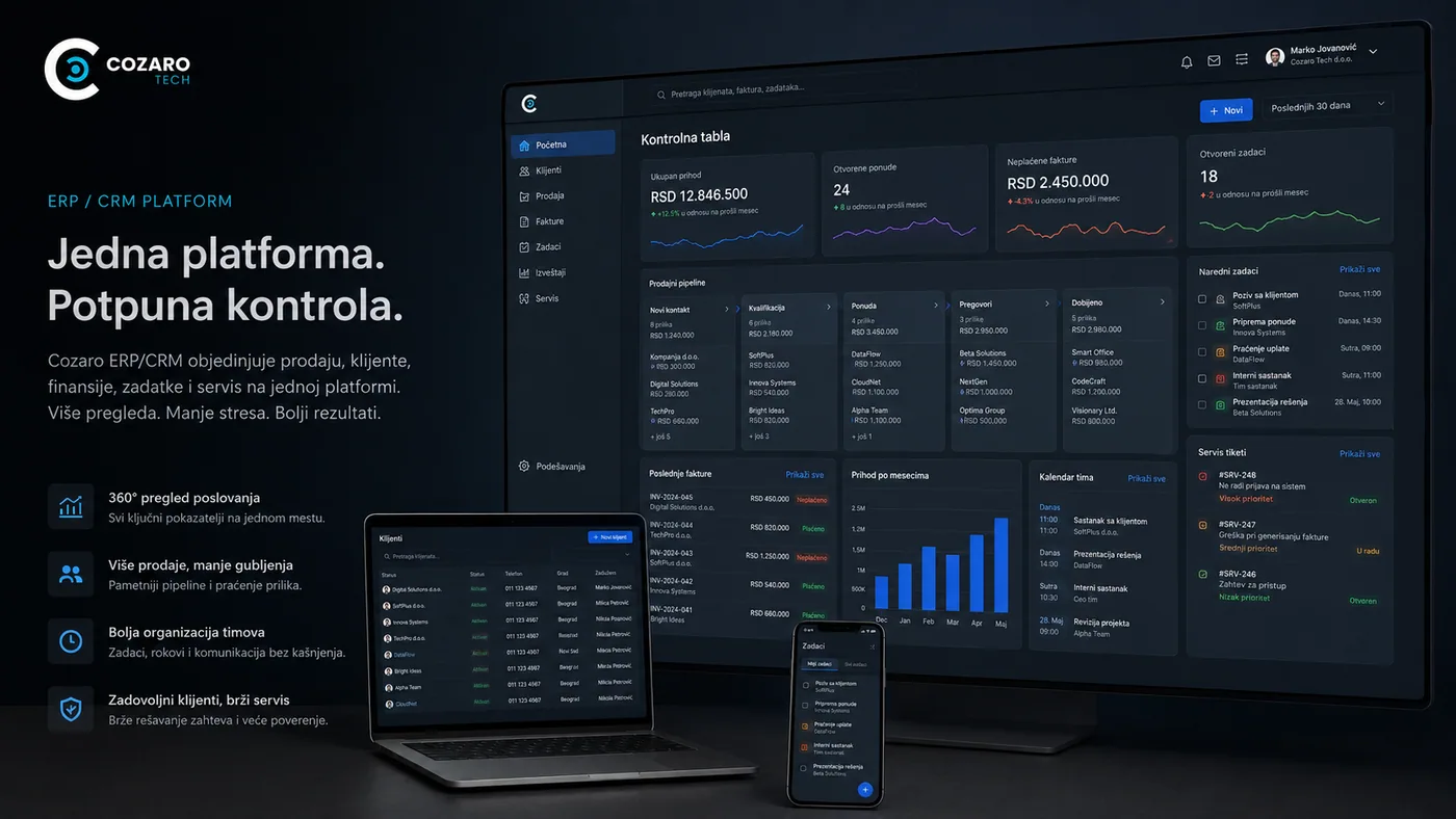 Cozaro Tech premium software platform interface