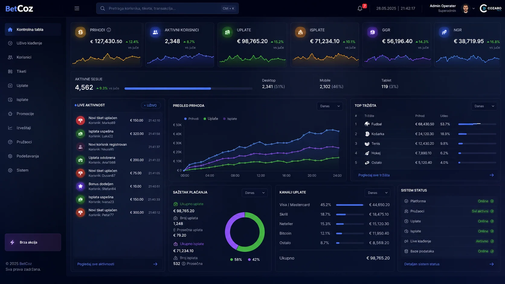 BetCoz gaming betting and casino platform preview screenshot 2