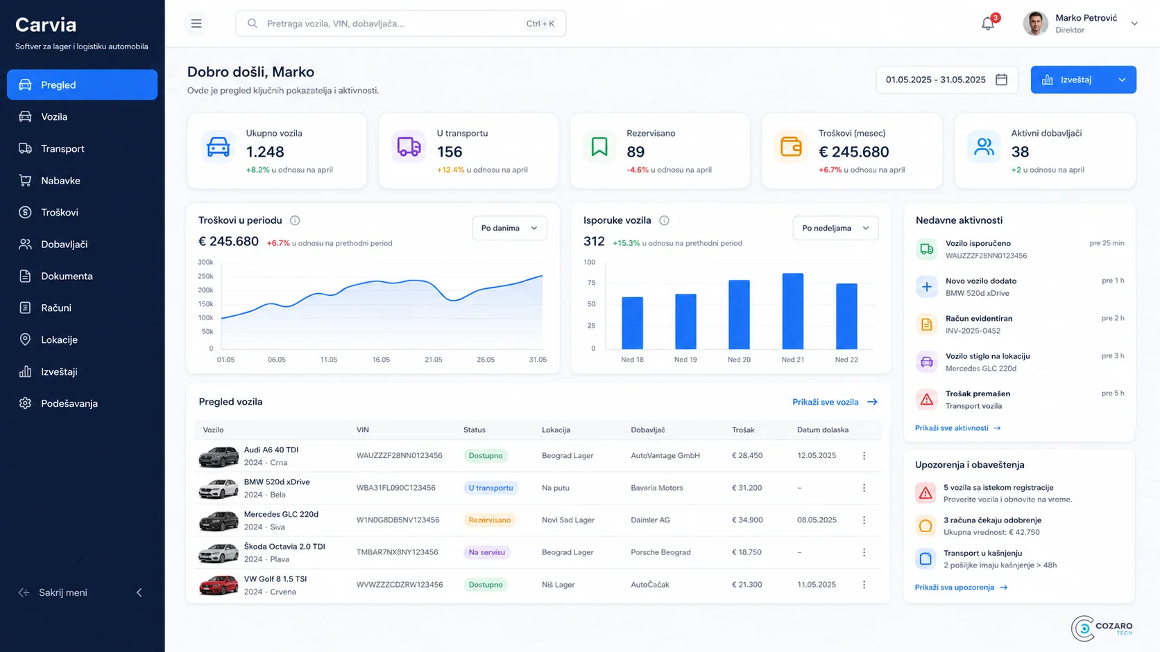 Carvia vehicle stock platform preview screenshot 2