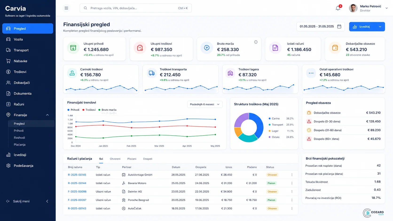 Carvia vehicle stock platform preview screenshot 7