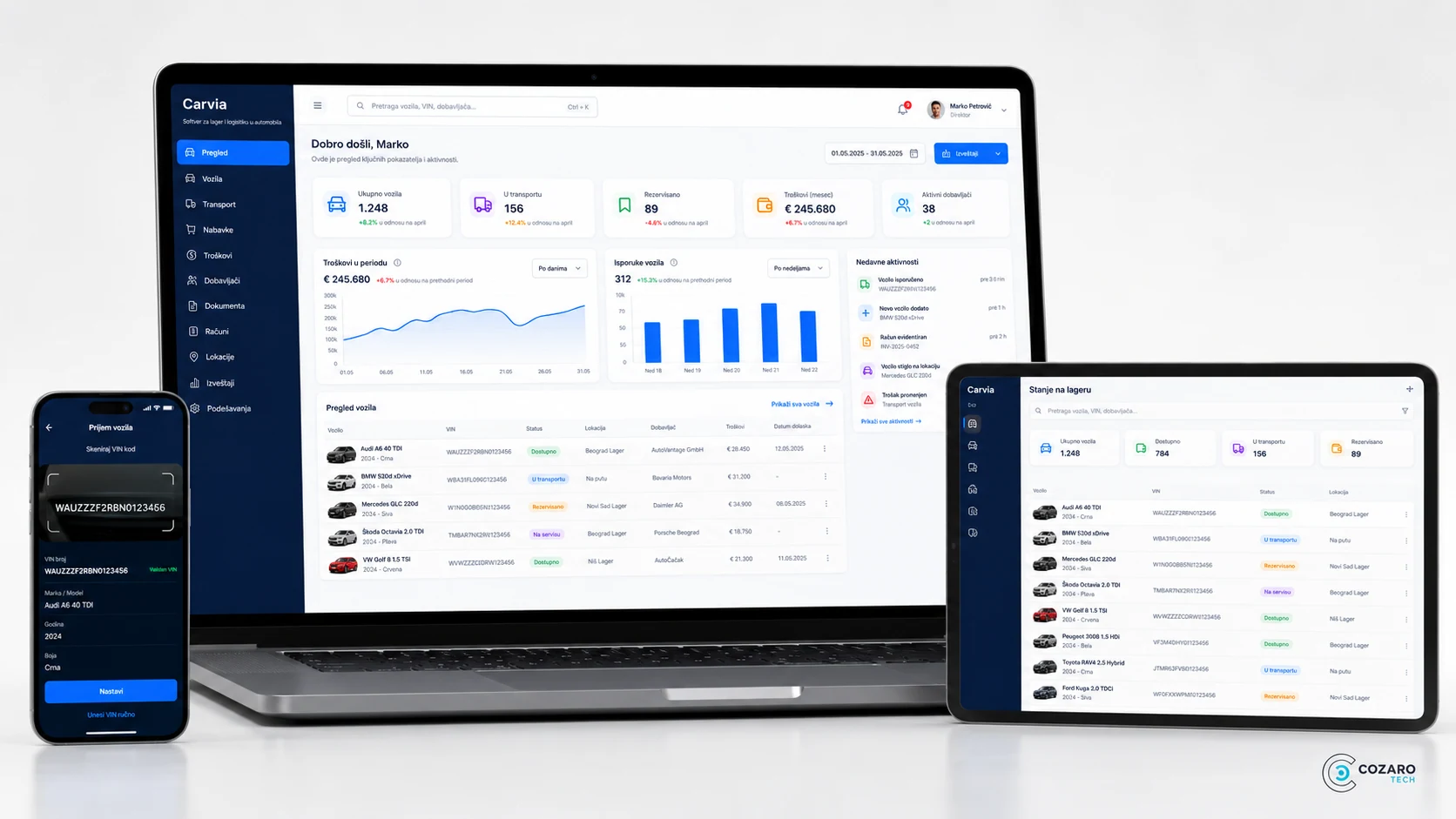Carvia vehicle stock platform preview