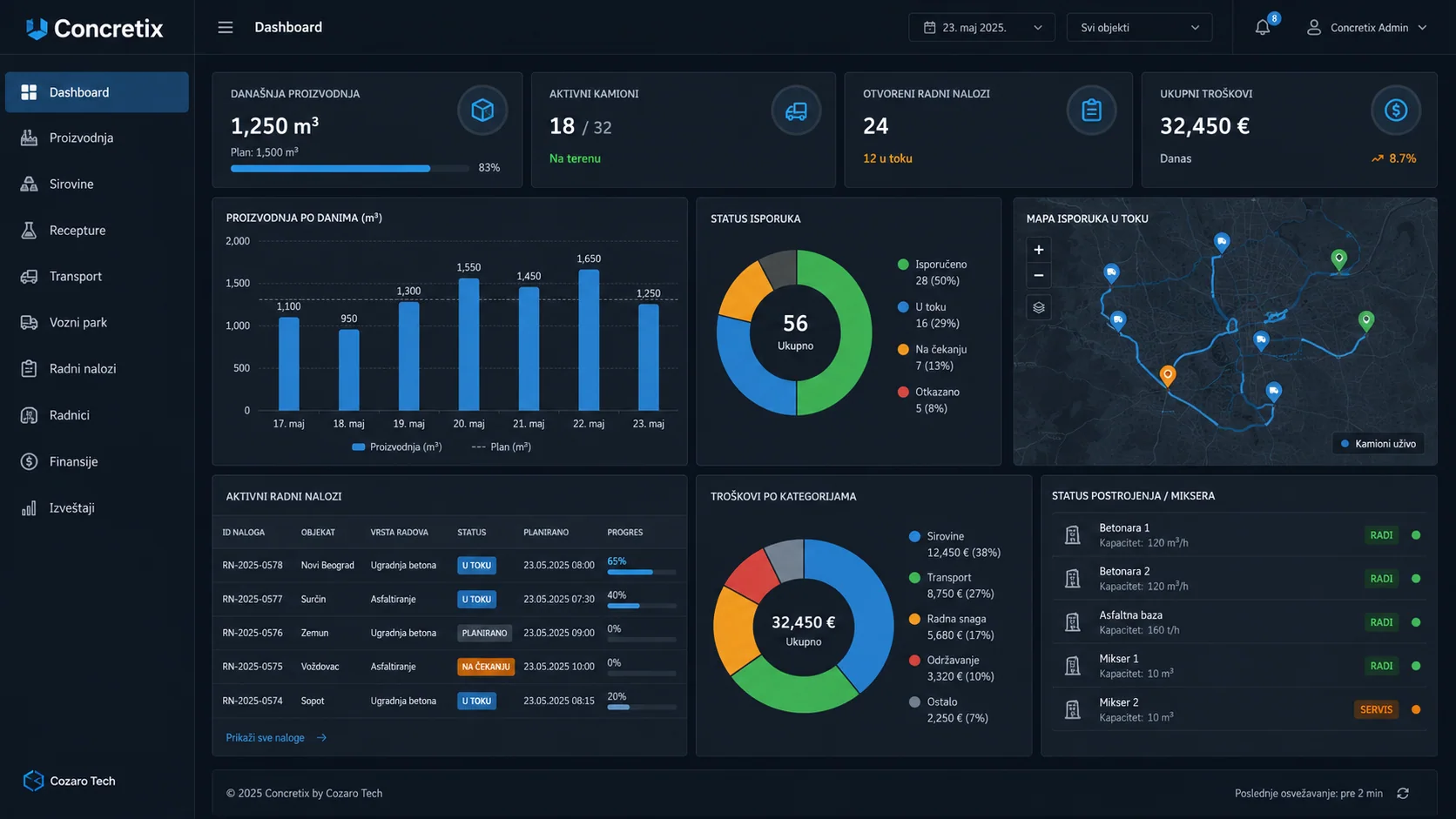 Concretix production and logistics platform preview screenshot 2