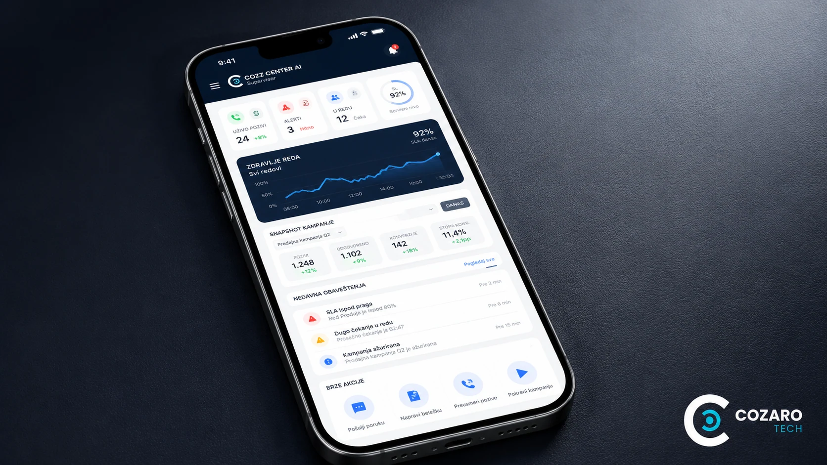Cozz Center AI call center platform preview