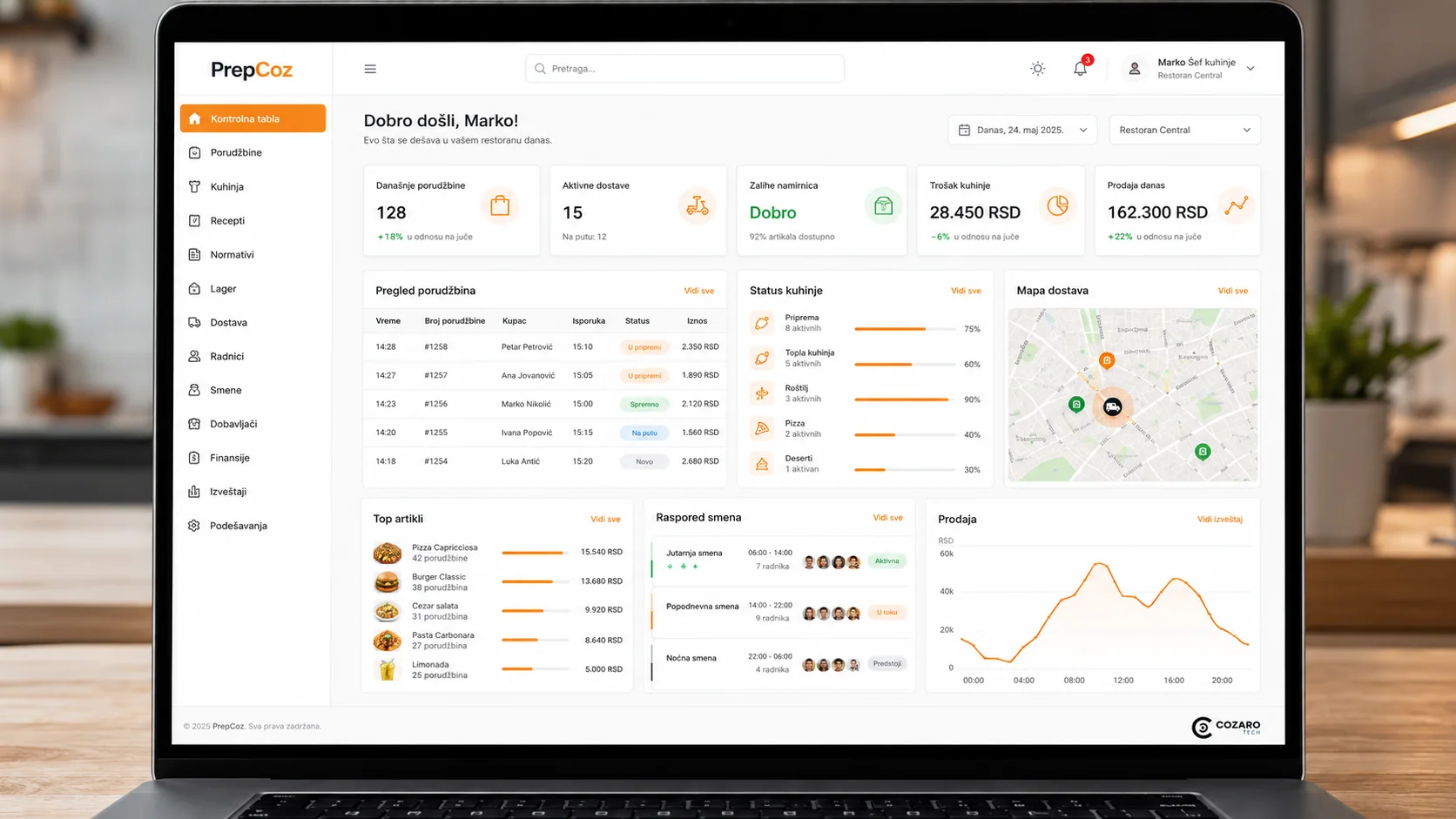 PrepCoz food operations platform preview screenshot 2