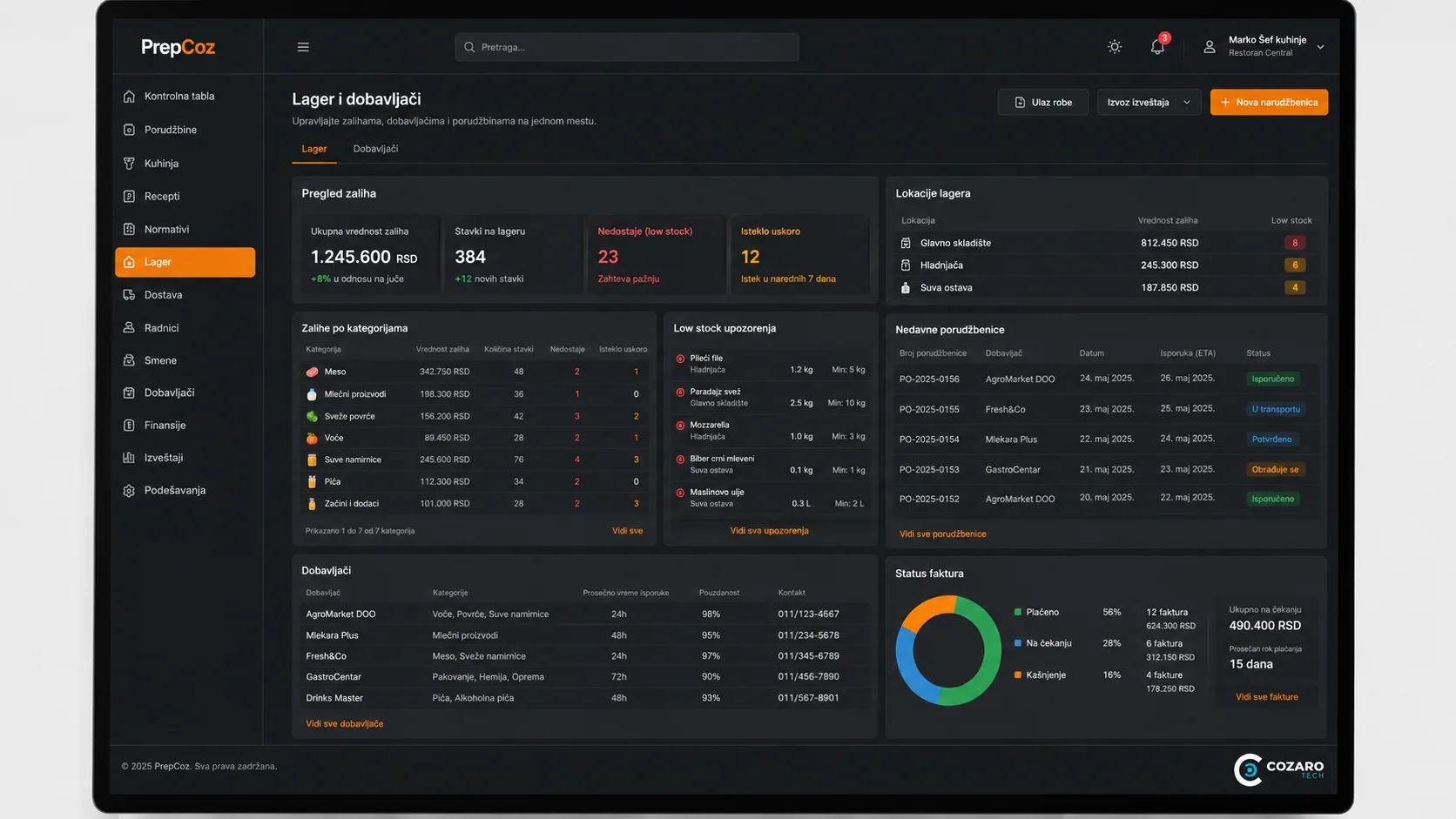 PrepCoz food operations platform preview screenshot 7