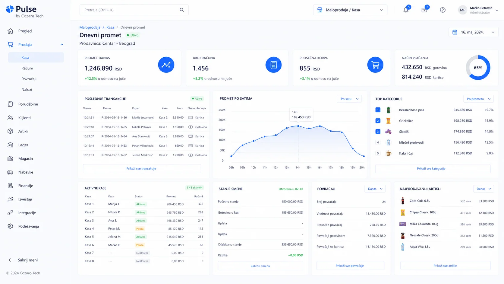 Pulse retail ERP CRM platform preview screenshot 7