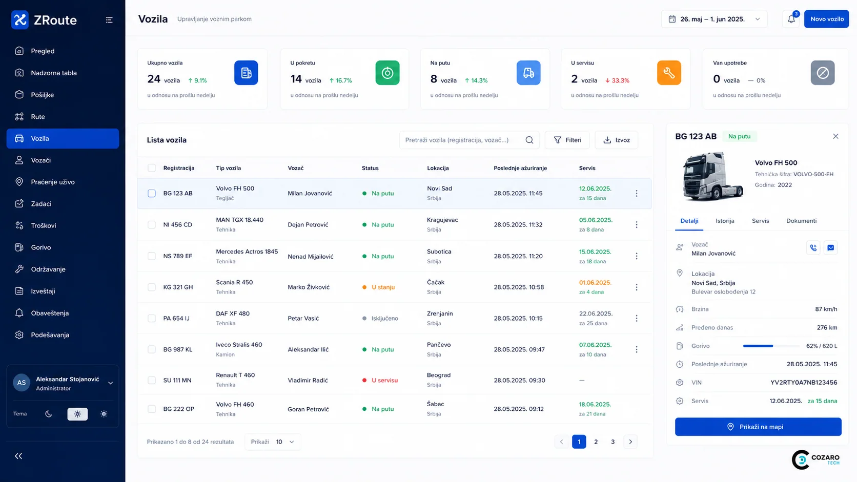 ZRoute fleet and delivery platform preview screenshot 3