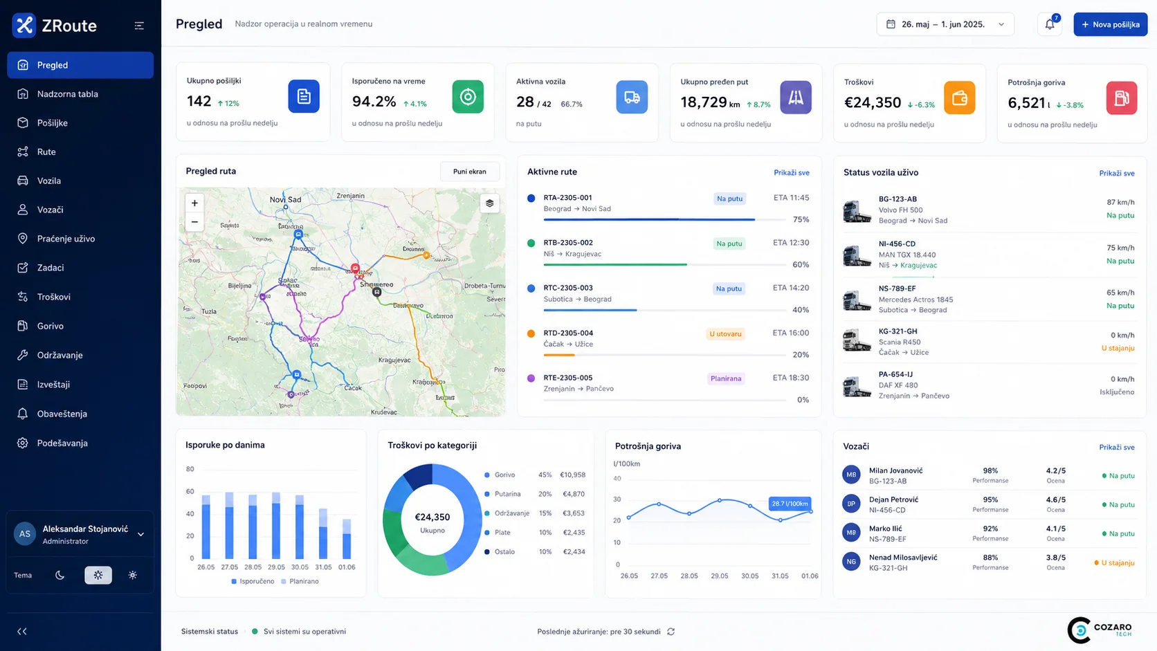 ZRoute fleet and delivery platform preview screenshot 2